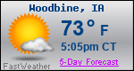 Weather Forecast for Woodbine, IA