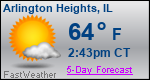 Weather Forecast for Arlington Heights, IL