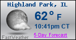 Weather Forecast for Highland Park, IL