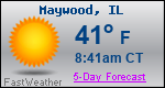 Weather Forecast for Maywood, IL