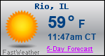 Weather Forecast for Rio, IL
