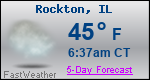 Weather Forecast for Rockton, IL