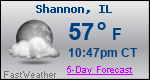 Weather Forecast for Shannon, IL