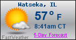 Weather Forecast for Watseka, IL