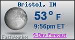 Weather Forecast for Bristol, IN