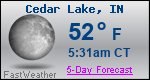 Weather Forecast for Cedar Lake, IN