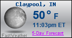 Weather Forecast for Claypool, IN