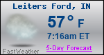 Weather Forecast for Leiters Ford, IN