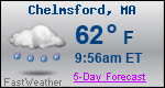 Weather Forecast for Chelmsford, MA