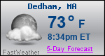Weather Forecast for Dedham, MA
