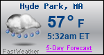 Weather Forecast for Hyde Park, MA