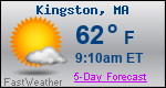 Weather Forecast for Kingston, MA