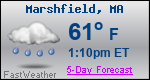 Weather Forecast for Marshfield, MA