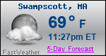Weather Forecast for Swampscott, MA