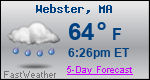 Weather Forecast for Webster, MA