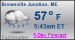Weather Forecast for Brownville Junction, ME