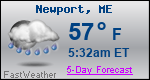 Weather Forecast for Newport, ME