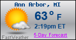 Weather Forecast for Ann Arbor, MI