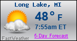 Weather Forecast for Long Lake, MI