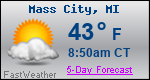 Weather Forecast for Mass City, MI
