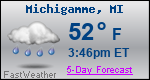Weather Forecast for Michigamme, MI