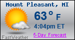 Weather Forecast for Mount Pleasant, MI