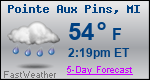 Weather Forecast for Pointe Aux Pins, MI