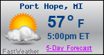 Weather Forecast for Port Hope, MI