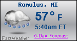 Weather Forecast for Romulus, MI