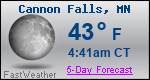 Weather Forecast for Cannon Falls, MN