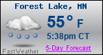 Weather Forecast for Forest Lake, MN