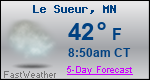 Weather Forecast for Le Sueur, MN