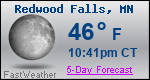 Weather Forecast for Redwood Falls, MN