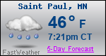 Weather Forecast for Saint Paul, MN