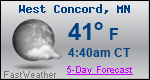 Weather Forecast for West Concord, MN