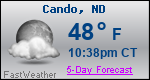 Weather Forecast for Cando, ND