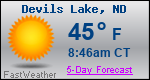 Weather Forecast for Devils Lake, ND