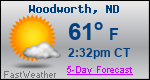 Weather Forecast for Woodworth, ND