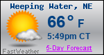 Weather Forecast for Weeping Water, NE