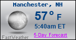 Weather Forecast for Manchester, NH