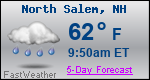 Weather Forecast for North Salem, NH