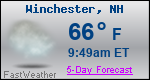 Weather Forecast for Winchester, NH