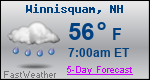 Weather Forecast for Winnisquam, NH