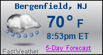 Weather Forecast for Bergenfield, NJ