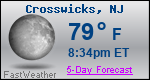 Weather Forecast for Crosswicks, NJ