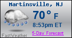 Weather Forecast for Martinsville, NJ