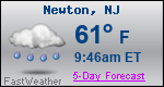 Weather Forecast for Newton, NJ