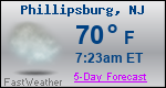 Weather Forecast for Phillipsburg, NJ