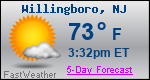 Weather Forecast for Willingboro, NJ