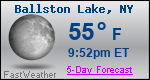Weather Forecast for Ballston Lake, NY